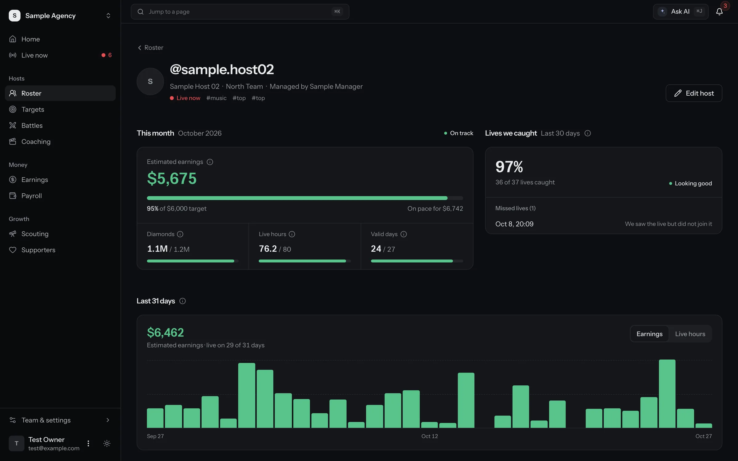 One host's page. This month's earnings against their target, how many of their lives we caught, and a daily earnings chart. Sample data.