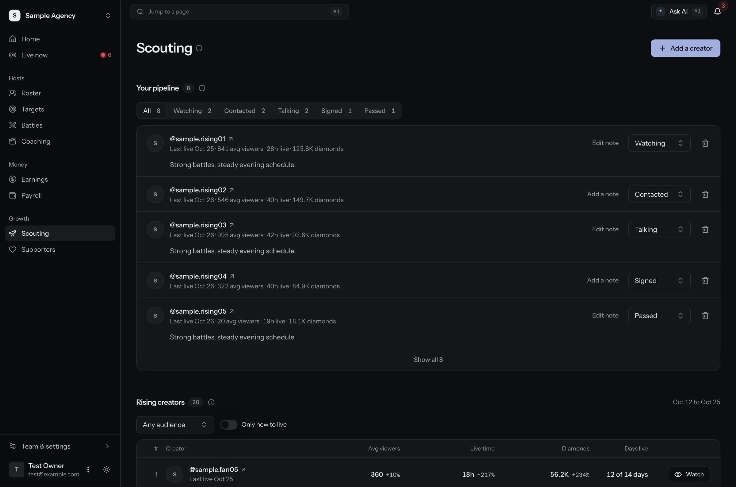 Scouting page. Creators you are watching or talking to, with notes and a status for each, and a list of rising creators. Sample data.