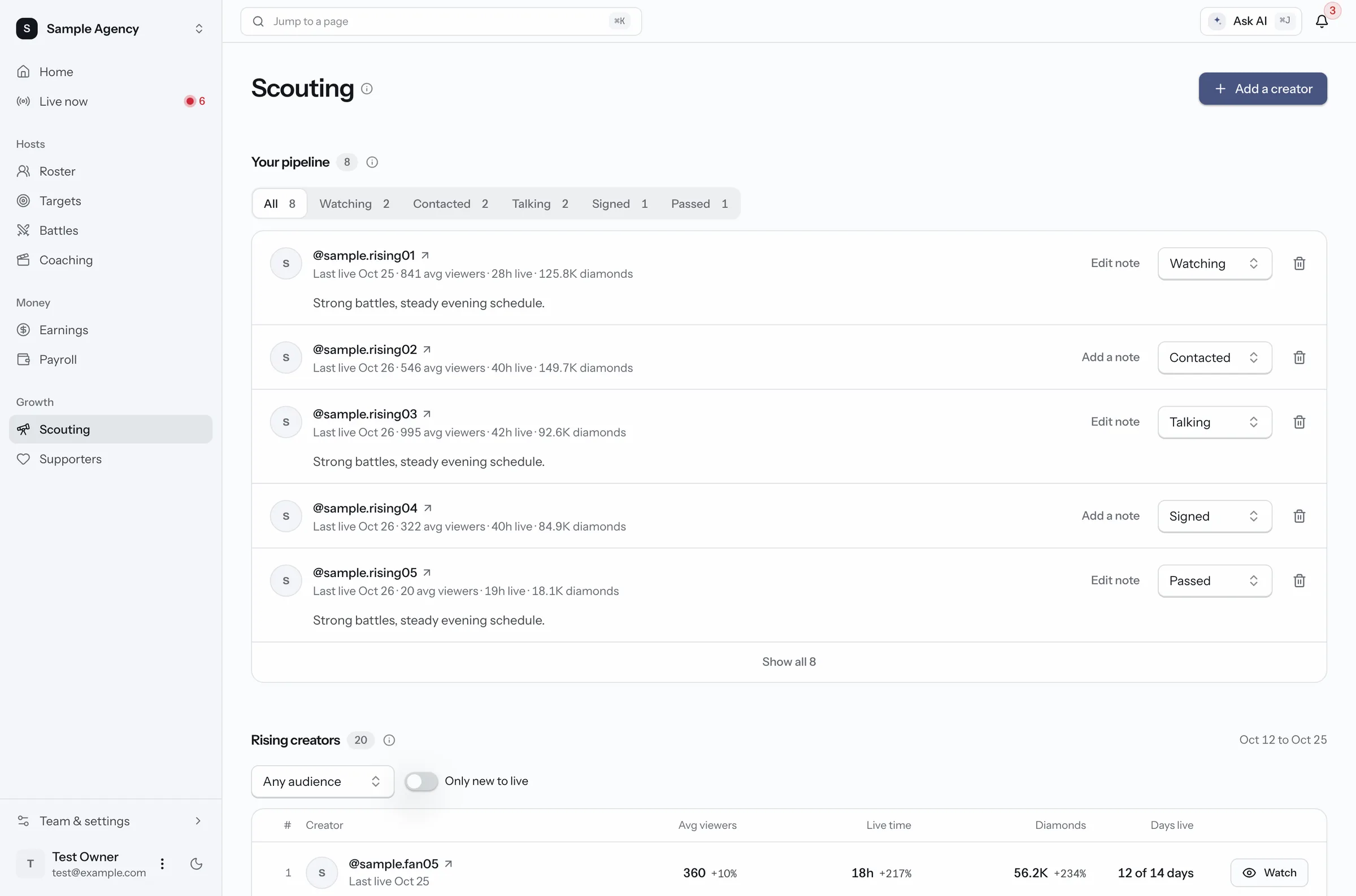 Scouting page. Creators you are watching or talking to, with notes and a status for each, and a list of rising creators. Sample data.