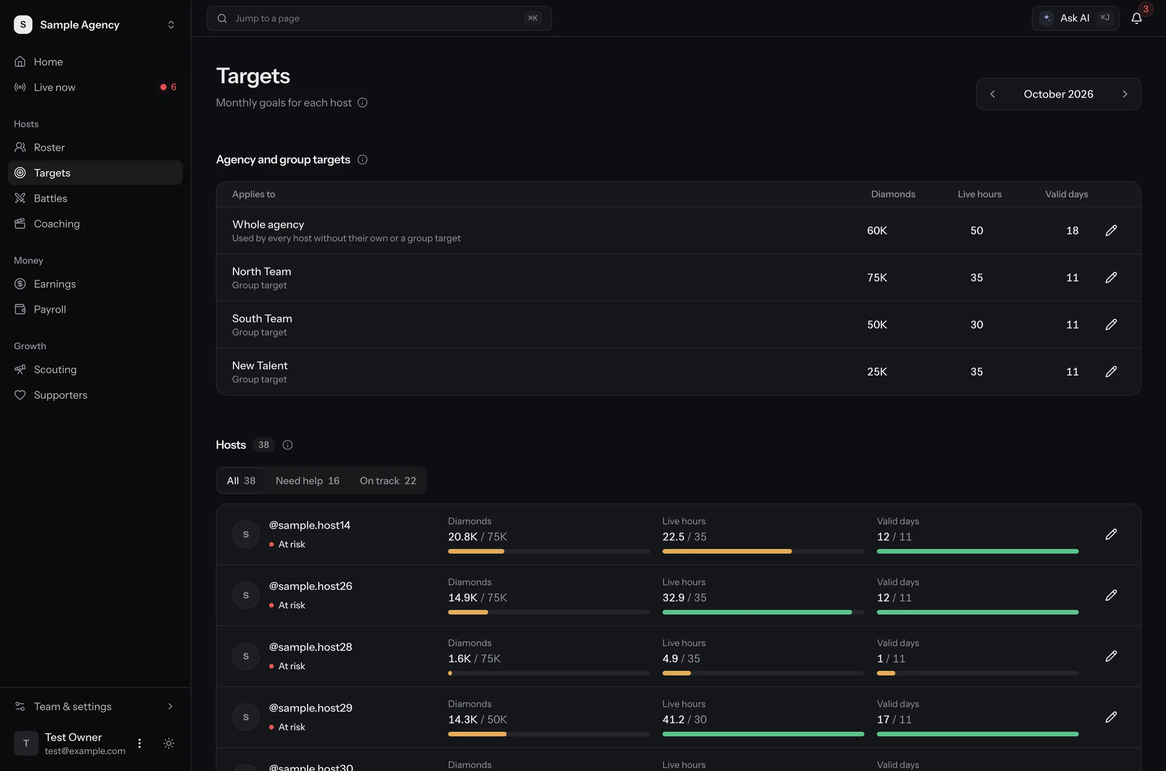 Targets page. Monthly goals for the agency, each group and each host, with progress bars for diamonds, live hours and valid days. Sample data.