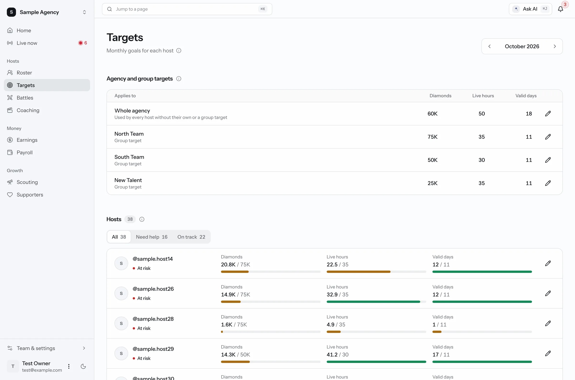 Targets page. Monthly goals for the agency, each group and each host, with progress bars for diamonds, live hours and valid days. Sample data.